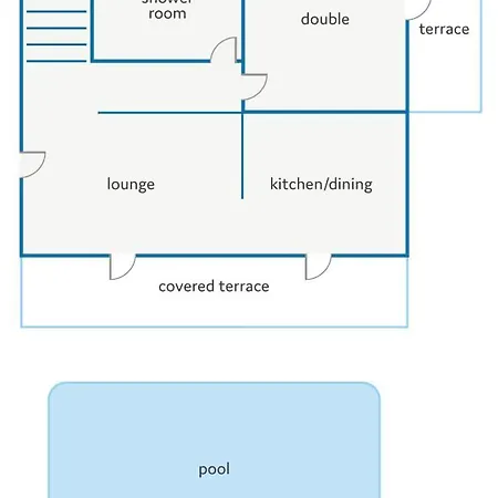 Vilă Rizolia Enea By